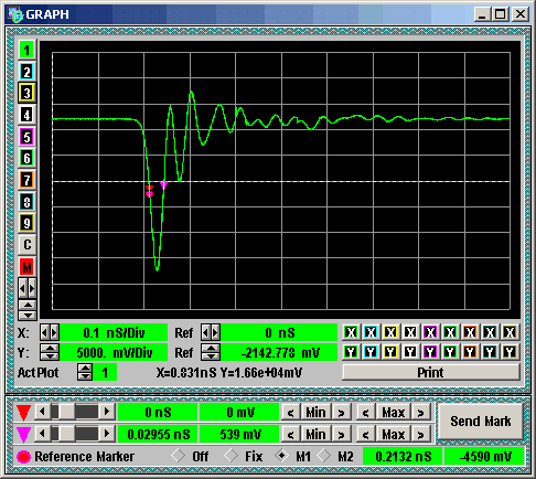 GZ1117DN-25/PH waveform or diagram