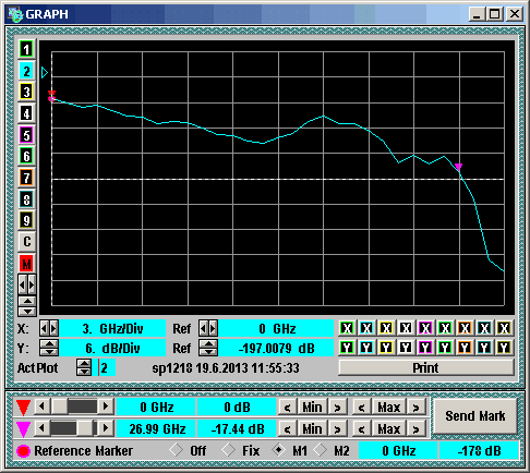 GZ1117DN-25/PH waveform or diagram