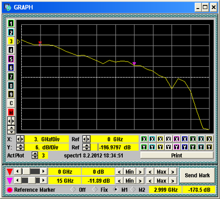 GZ1117DN-35 waveform or diagram