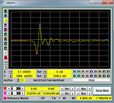 GZ1117ME-12G waveform or diagram