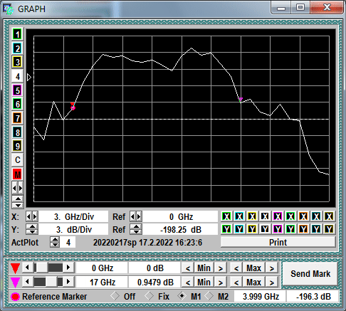 GZ1117ME-12G waveform or diagram