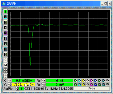 GZ1118GN-01EV waveform or diagram