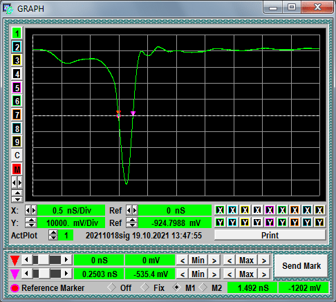 GZ1118GN-025 waveform or diagram