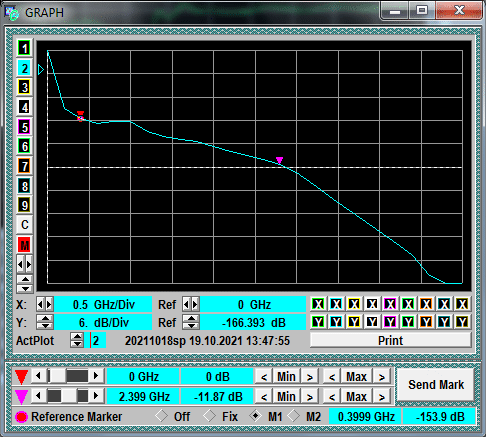 GZ1118GN-025 waveform or diagram