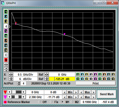GZ1118GN-02 waveform or diagram