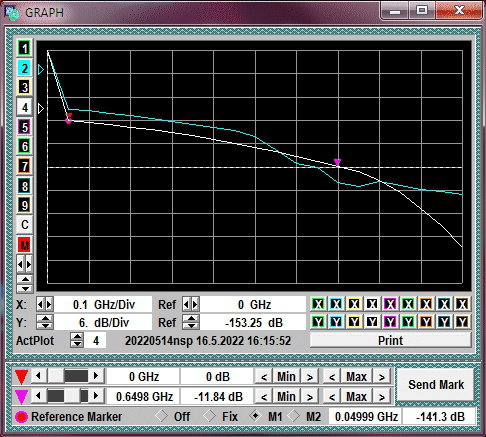 GZ1118GNP-10 waveform or diagram