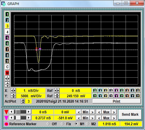 GZ1118GNV-035/20 waveform or diagram
