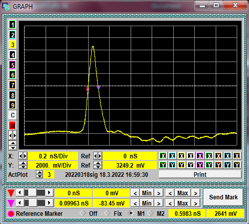 GZ1118GP-01/25M waveform or diagram