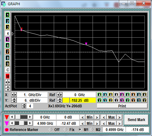 GZ1118GP-01/25M waveform or diagram