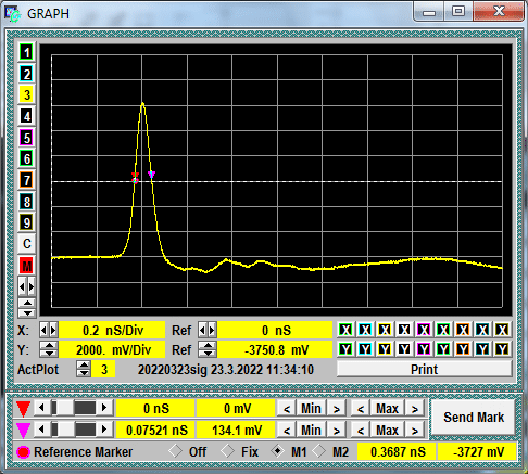 GZ1118GP-01/50M waveform or diagram