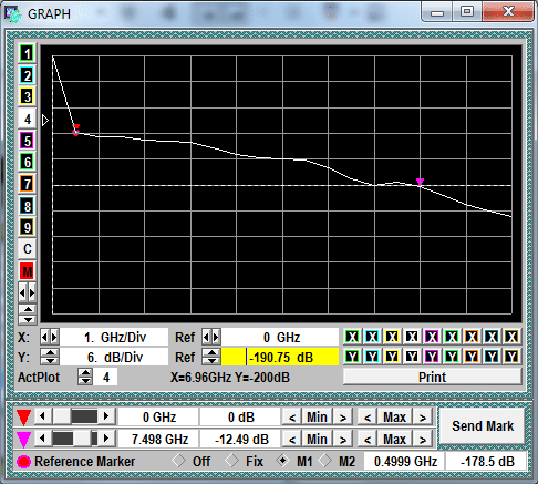 GZ1118GP-01/50M waveform or diagram