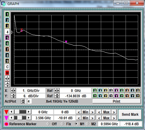 GZ1118GP-01EC waveform or diagram