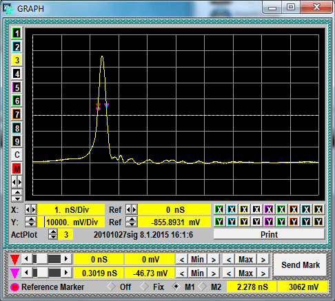 GZ1118GP-03 waveform or diagram