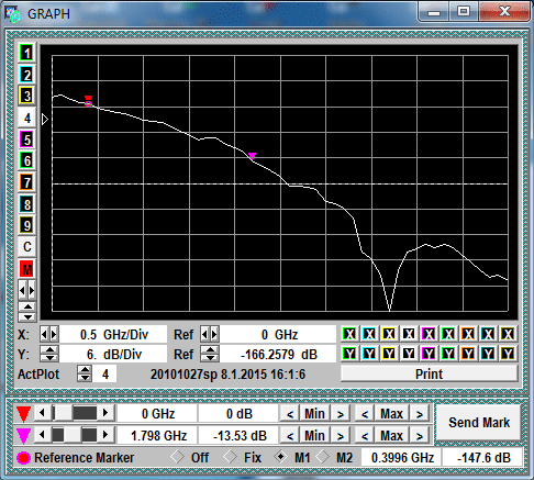 GZ1118GP-03 waveform or diagram