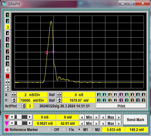 GZ1118GP-10HM waveform or diagram