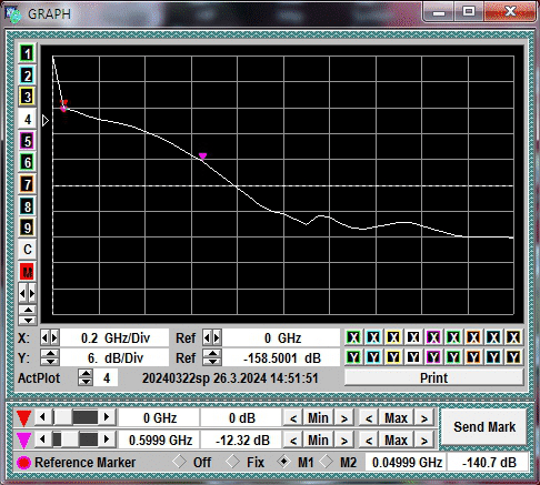 GZ1118GP-10HM waveform or diagram