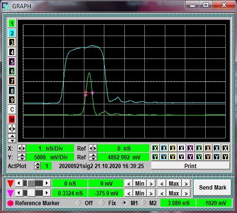 GZ1118GPV-035/20 waveform or diagram