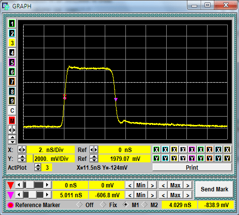 GZ1118GPV-10/100 waveform or diagram