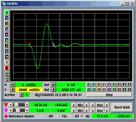 GZ1120ME-01 waveform or diagram
