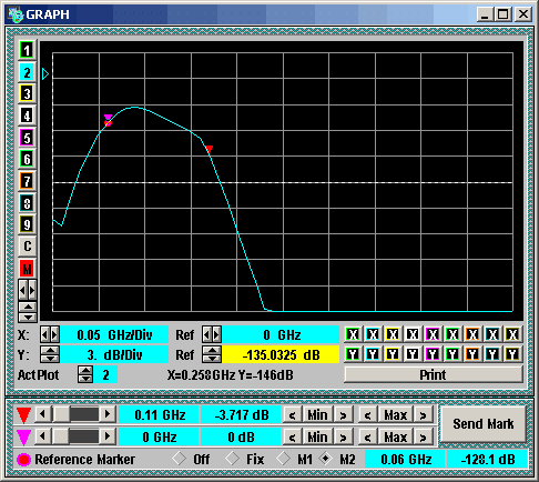 GZ1120ME-01 waveform or diagram