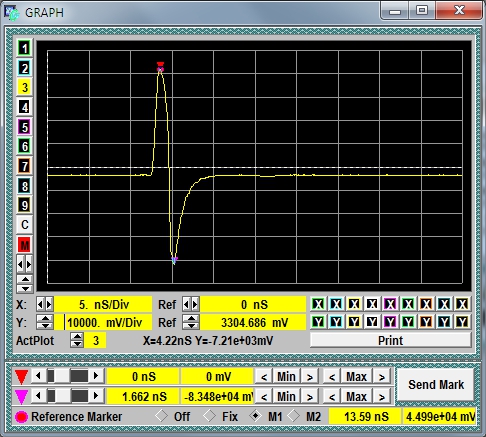 GZ1120ME-02 waveform or diagram
