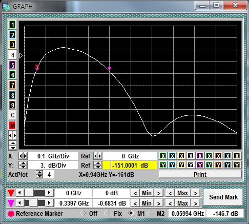 GZ1120ME-02 waveform or diagram