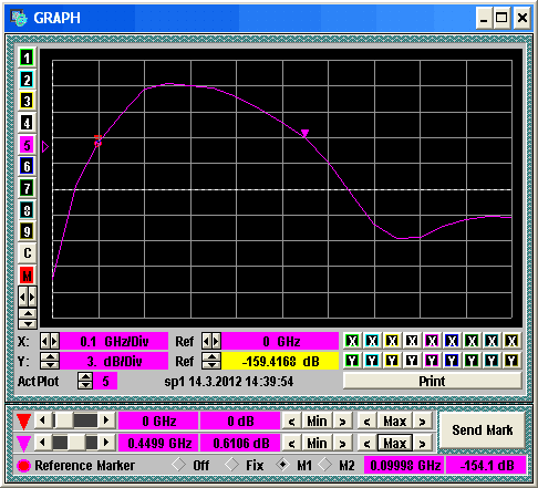 GZ1120ME-03 waveform or diagram