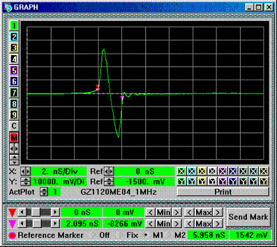 GZ1120ME-04 waveform or diagram