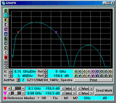 GZ1120ME-04 waveform or diagram