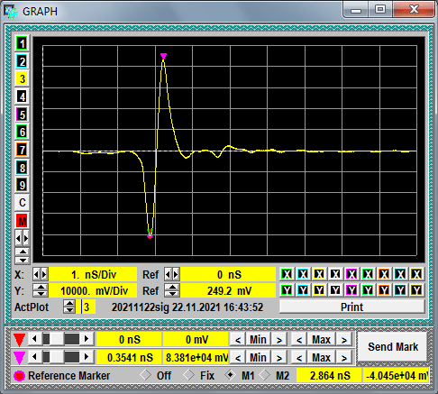 GZ1120ME-10/70 waveform or diagram
