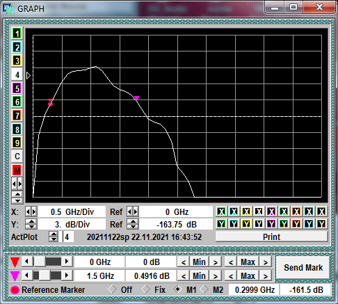 GZ1120ME-10/70 waveform or diagram