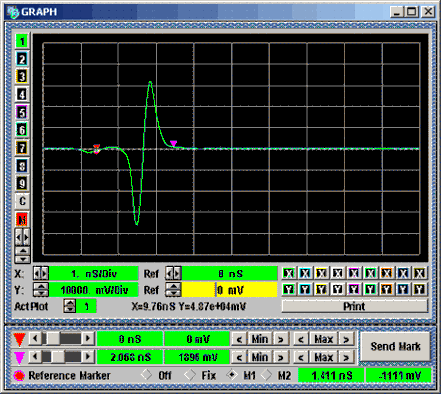 GZ1120ME-10 waveform or diagram