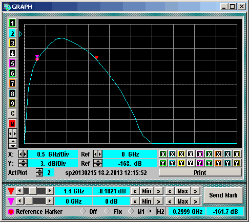 GZ1120ME-10 waveform or diagram