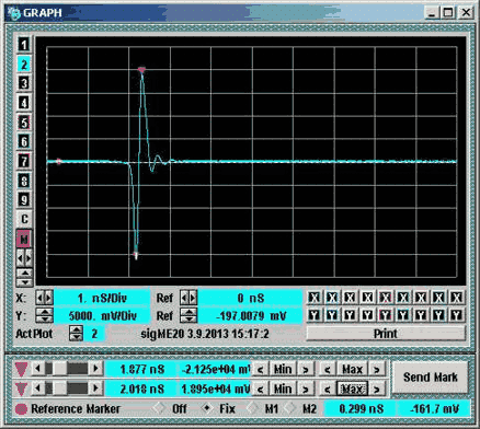 GZ1120ME-20 waveform or diagram