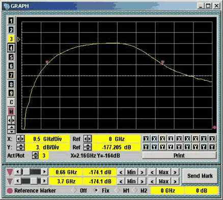 GZ1120ME-20 waveform or diagram