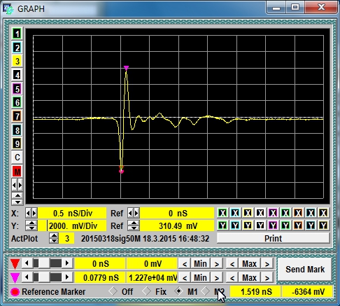 GZ1120ME-35/50M waveform or diagram