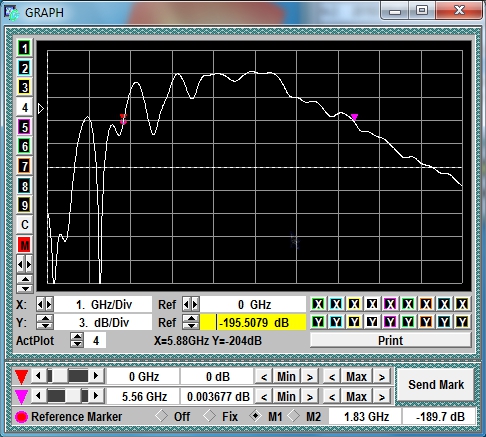GZ1120ME-35/50M waveform or diagram