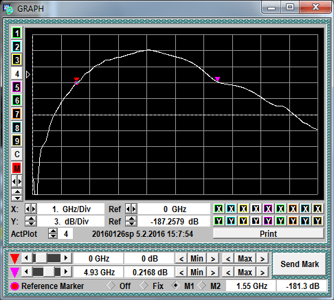 GZ1120ME-40HV waveform or diagram