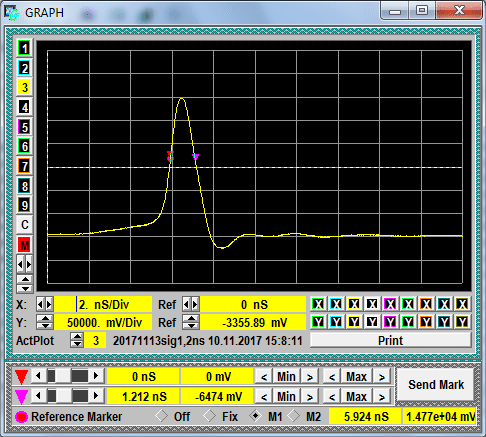 GZ1121GP-012/200V/1M waveform or diagram