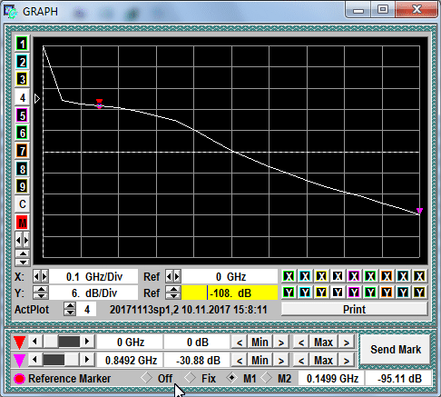 GZ1121GP-012/200V/1M waveform or diagram
