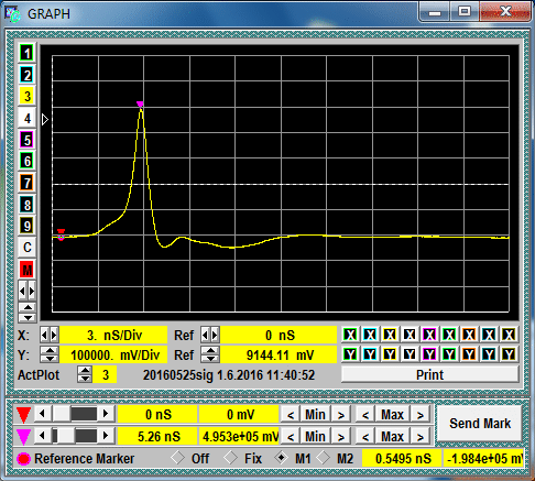 GZ1121GP-01 waveform or diagram