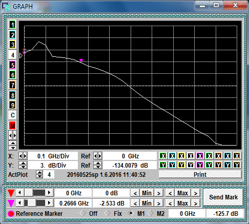 GZ1121GP-01 waveform or diagram