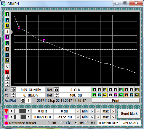 GZ1121GP-05/200V/1M waveform or diagram