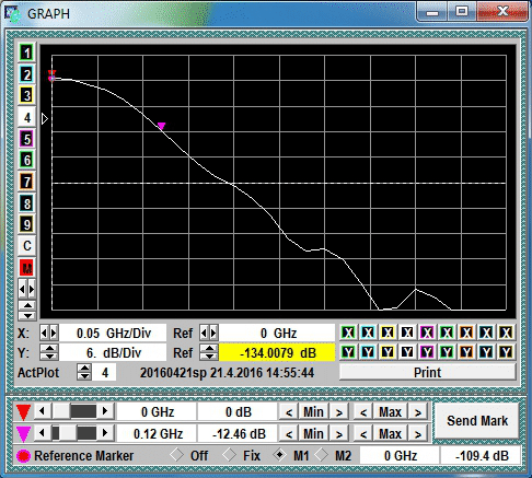 GZ1121GP-05HV waveform or diagram