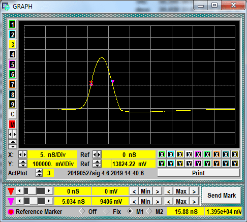 GZ1121GP-05 waveform or diagram