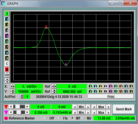 GZ1121ME-005 waveform or diagram