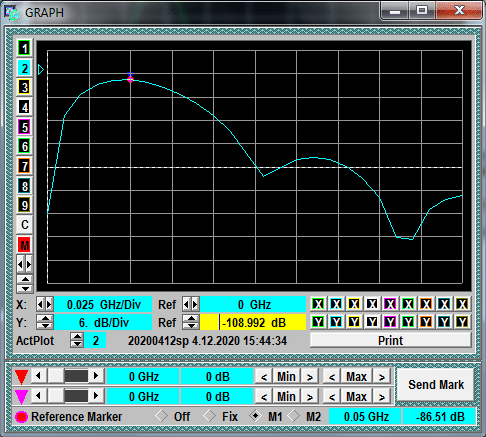 GZ1121ME-005 waveform or diagram