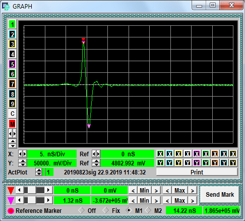 GZ1121ME-03/200V/1M waveform or diagram
