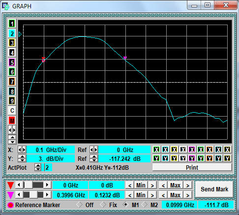 GZ1121ME-03/200V/1M waveform or diagram