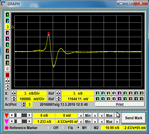 GZ1121ME-03 waveform or diagram